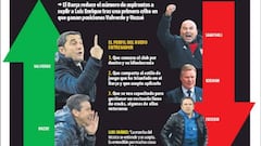 Análisis de los posibles técnicos del Barcelona