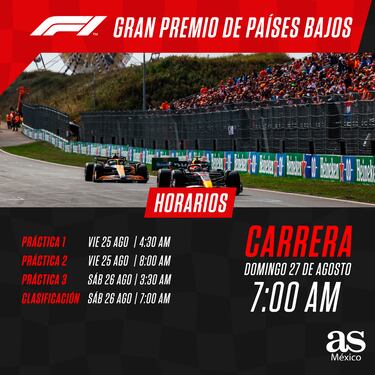 Checo Pérez en la Fórmula 1: Fechas y horarios del Gran Premio de los Países Bajos