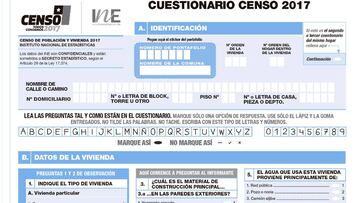Así es el formulario del Censo