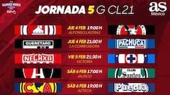 Liga MX: Fechas y horario del Guardianes 2021, Jornada 5