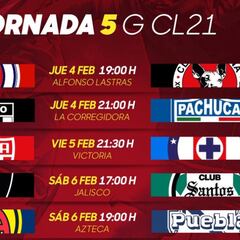 Liga MX: Fechas y horario del Guardianes 2021, Jornada 5