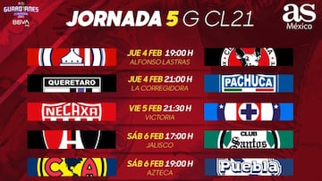 Liga MX: Fechas y horario del Guardianes 2021, Jornada 5