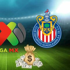 América y Chivas, los equipos de más poder económico en México