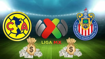 América y Chivas, los equipos de más poder económico en México