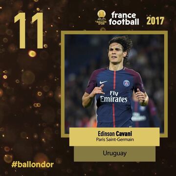 2017 Ballon d'Or: results in full as Cristiano Ronaldo wins award