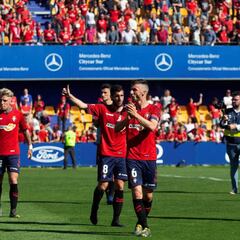 El Osasuna subiría mañana a Primera si pierde el Albacete