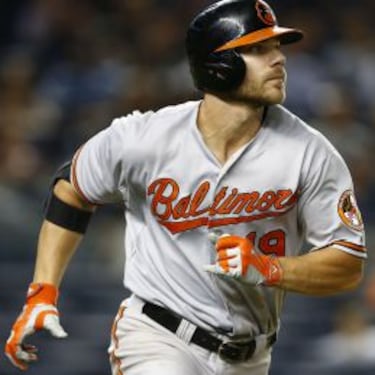 ¿Por qué los grandes apenas se están moviendo en el mercado?