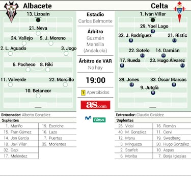 Bryan y Beltrán, el que se mueve no sale en la foto