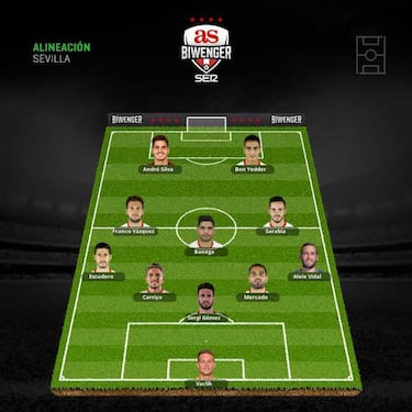 Los mejores onces posibles tras la vuelta del parón internacional