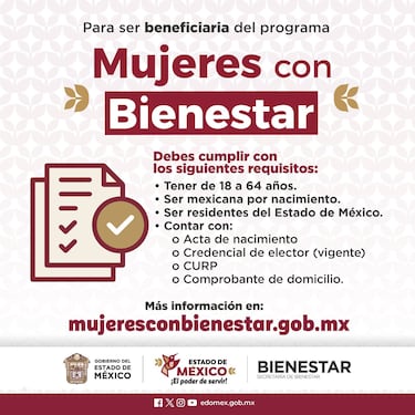 Mujeres con Bienestar Edomex: fechas clave y quién lo recibirá en 2024