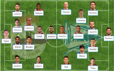 Posibles onces para la jornada 23 de la Liga Santander