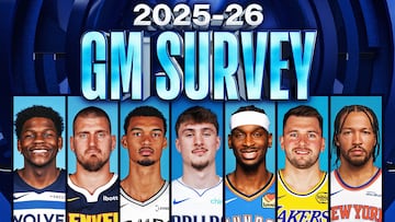 Encuesta 2025-26 a los mánagers generales de la NBA.