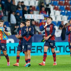 Levante-Málaga: TV, horario y cómo ver LaLiga Hypermotion online
