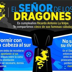 Las cinco cábalas de Ricardo La Volpe más destacadas en su carrera