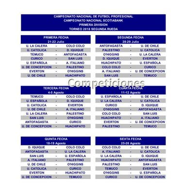 El Superclásico de la segunda rueda ya tiene fecha