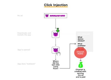 Evita estas 8 apps chinas de la tienda Android, bórralas ya si las tienes: están espiándote