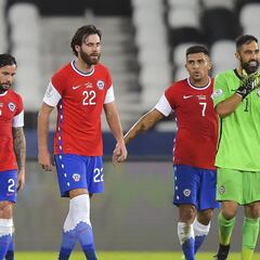 El Covid ataca a la Roja
