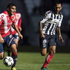 Cómo y dónde ver el Veracruz vs Monterrey, horario y TV online