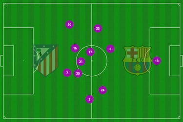 Un varapalo estructural
