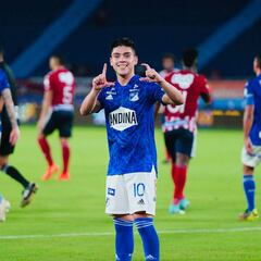 Bajas del Junior - Millonarios: sancionados y lesionados de la Superliga Colombiana