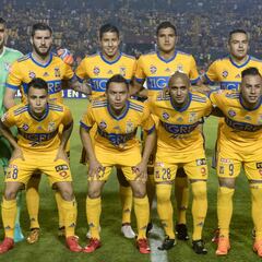 Tigres, único club de CONCACAF en el Top 100 de nóminas
