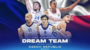 Estos son los mejores quintetos de las selecciones europeas en los ltimos 20 a?os