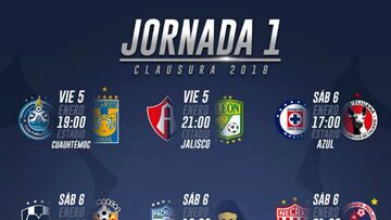 Fechas y horarios de la jornada 1 del Clausura 2018 de la Liga MX