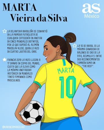 Las figuras y leyendas del deporte femenino en junio
