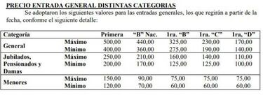 Aumentan un 25% las entradas para la Superliga 2019/20