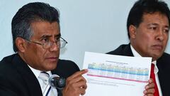 En EEUU califican de miserable actuación de México en Río 2016