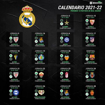 Calendario del Real Madrid 2021-2022.