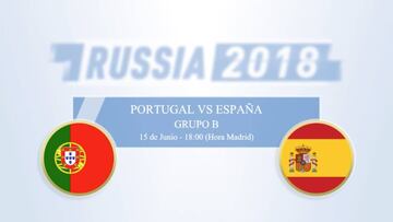Portugal vs. España: el primer gran partido del Mundial 2018