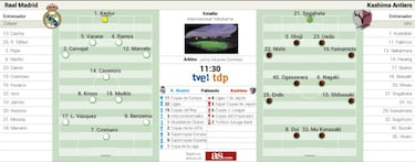 El Real Madrid va a por el Mundial de Clubes