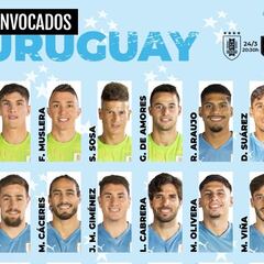 Uruguay ya tiene nómina para la “final” ante Chile