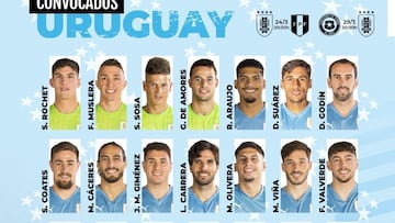 Uruguay ya tiene nómina para la “final” ante Chile