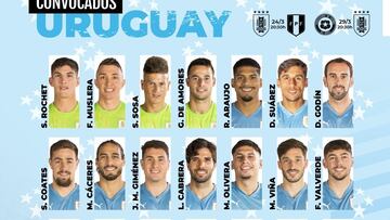 Uruguay ya tiene nómina para la “final” ante Chile