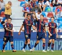 Levante - Sporting: horario, TV y dónde ver LaLiga en directo