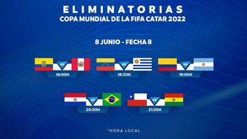 Eliminatorias Sudamericanas: horarios, partidos y fixture de la fecha 8