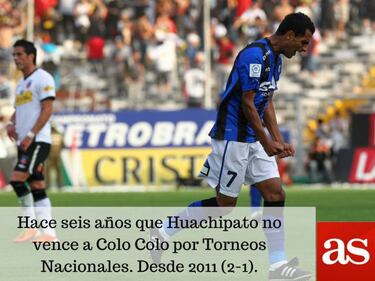 La previa en números de la séptima fecha del Clausura