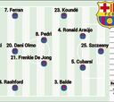 Posible alineación del Barça ante el Sevilla: Balde recupera la titularidad