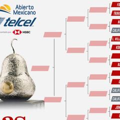 Este es el cuadro del Abierto Mexicano de Tenis