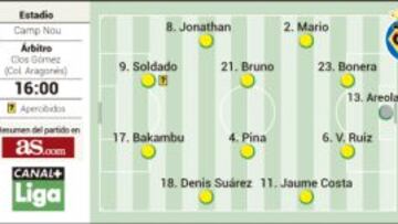 El Clásico comienza hoy