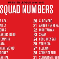 Ya hay dorsales en el United: ¿Reserva Mou el 6 para Pogba?