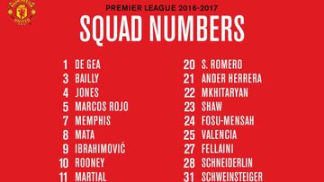 Ya hay dorsales en el United: ¿Reserva Mou el 6 para Pogba?