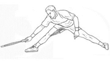 ¿Qué debemos saber sobre las lesiones inguinales en el tenis?