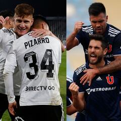 Fútbol chileno: ¿Hace cuánto que los tres equipos grandes no estaban en los primeros lugares?
