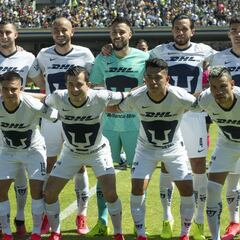 Las 7 razones del resurgir de los Pumas en el Clausura 2020