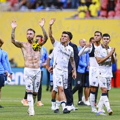 After their Club World Cup exit, these are Monterrey’s transfer plans