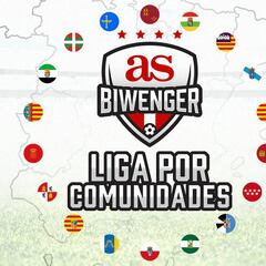 ¿Eres el mejor mánager de tu comunidad autónoma? ¡¡Demuéstralo!!