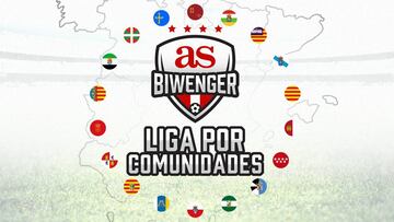 ¿Eres el mejor mánager de tu comunidad autónoma? ¡¡Demuéstralo!!